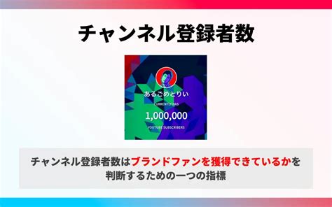 Youtubeにおけるkpiとは？基礎知識や設定・注意点を解説！ マーケドリブン