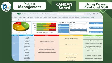 Kanban Board Page Layout Analyze Project Management Excel Task