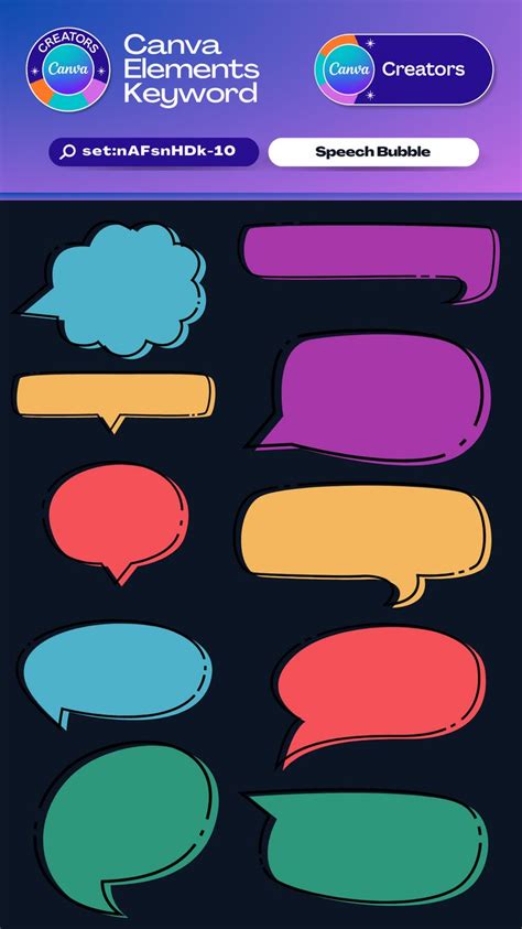 Canva Elements Keyword Speech Bubble Set Nafsnhdk Graphic