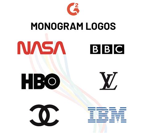 The 3 Types of Logos: A Method to the Madness