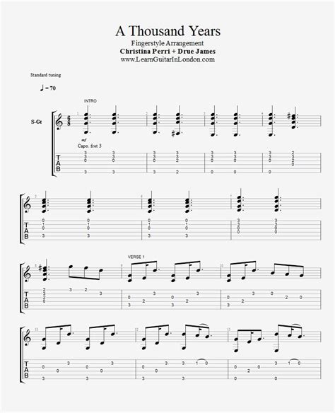 A Thousand Years Easy Guitar Chords