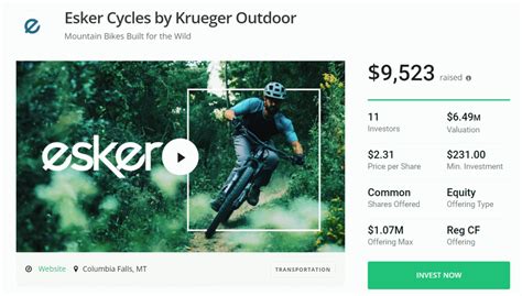 Esker Cycles Is Crowdfunding Itself Mamilian