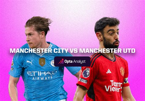 Manchester City Vs Manchester United Prediction And Preview Opta Analyst