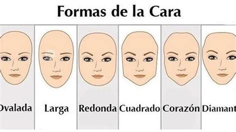 Test De Viral El Rostro Que Te Represente Define Las Virtudes De Tu