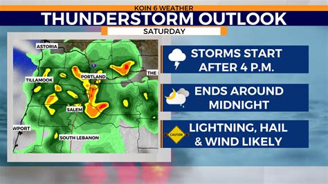 Portland Or Weather Timeline Shows Saturdays Severe Storm Potential