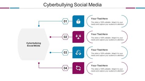 Cyber Bullying Infographics Google Slides Powerpoint