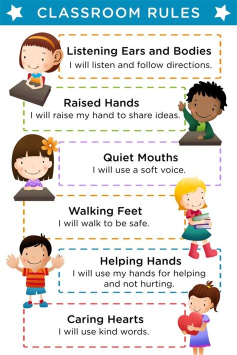 Managing Student Behavior Classroom Rules Student