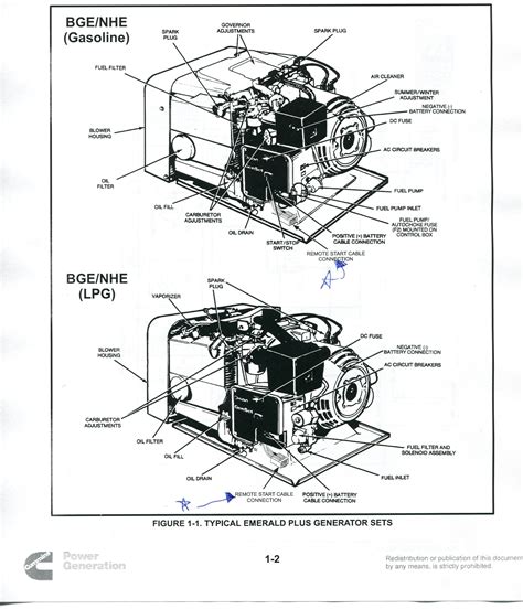 Onan Generator Parts Diagrams Onan Generator Parts Diag