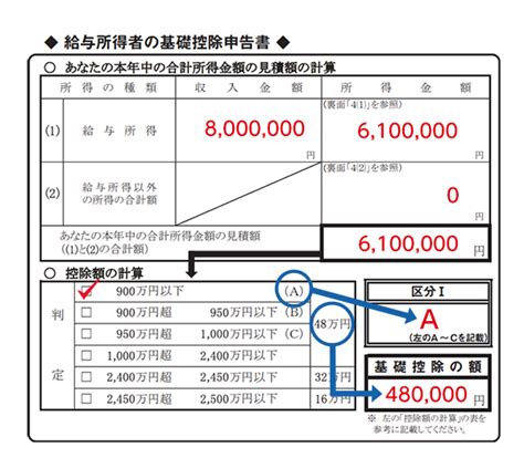 給与所得者の基礎控除申告書の書き方を教えて下さい。 総支給額月 教えて！しごとの先生｜yahoo しごとカタログ