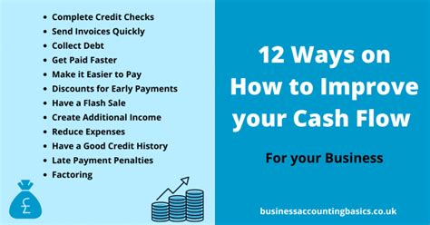 Ways On How To Improve Your Cash Flow