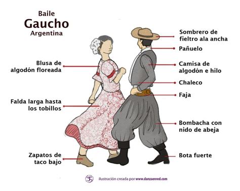 Vestuario del gaucho Argentina Como todo los miércoles nos vemos en