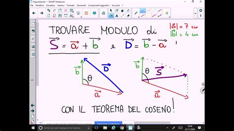 Il Modulo Della Somma E Differenza Vettoriale Con Il Teorema Del Coseno