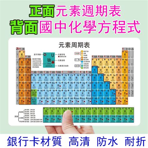 🔥臺灣熱賣🔥 元素週期錶卡片 國中化學方程式 數學物理公式 學習知識 國中 化學元素 元素週期表 週期元素表 週期表元素 蝦皮購物