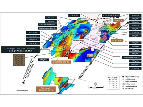 Puma Exploration Defines Drilling Targets For Lynx Gold Zone Lateral