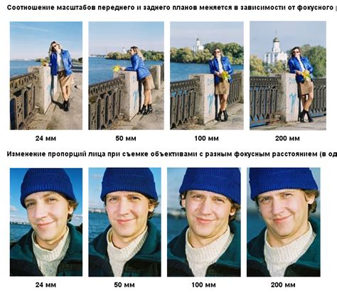 Какие объективы нужны для портретов: Лучшие объективы для портретной ...