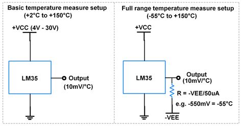 Lm Temperature Sensor Complete Guide With Arduino Programming