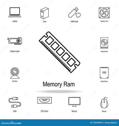 Pc Memory Ram Icon Detailed Set Of Computer Part Icons Premium