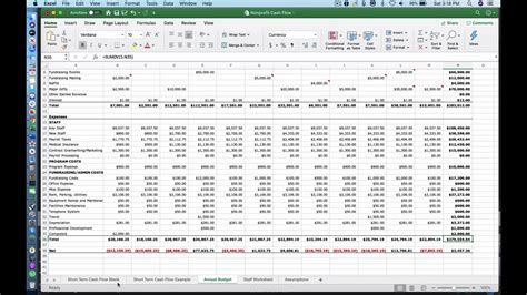 How To Figure Out Your Small Nonprofits Cash Flow Youtube