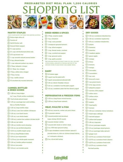 Diabetes diet plan: An immersive guide by DiabeticsTreatment.com