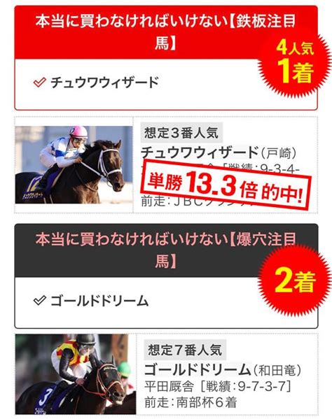 チャンピオンズカップ2021予想｜ソダシを阻むデータの壁！波乱必至のダート王決定戦を徹底攻略！出走予定馬予想オッズ 競馬japan