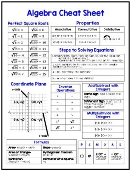 Algebra Cheat Sheet by Ramsey's Resources | TPT