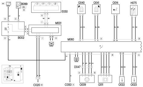 E Air Bag Wiring Diagram Fiat Croma Elearn Cardata