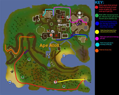 OSRS Monkey Madness Quest Guide VirtGold