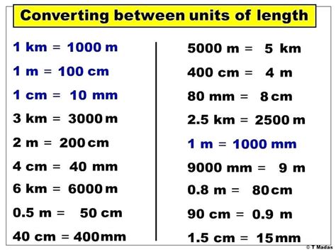 Civil Engineering Measurement And Conversion Factors Engineering