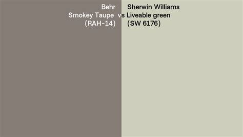 Behr Smokey Taupe RAH 14 Vs Sherwin Williams Liveable Green SW 6176