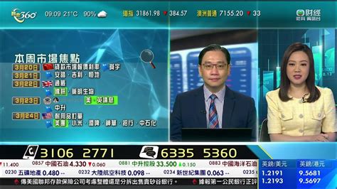 Tvb 智富360｜2023年03月20日｜開市前瞻｜內銀股｜港股分析 Youtube