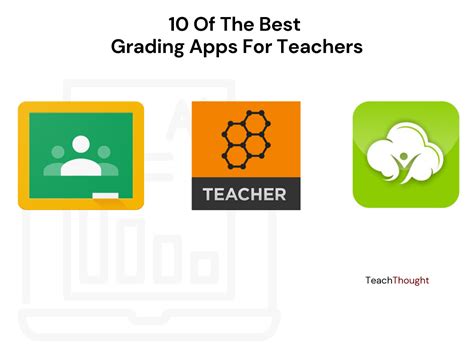 10 Of The Best Grading Apps For Teachers | – Karamel Mall