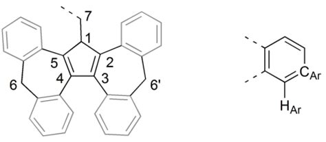 Chemistry Free Full Text Phosphine Functionalized Cpc Ligands And Their Metal Complexes