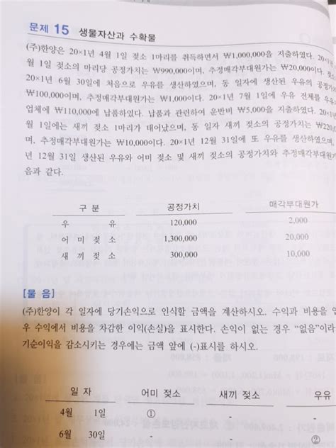 직장인세무사공부 재무회계연습 객관식세법 상법ox 객관식원가 쉬는날 공부공부 네이버 블로그