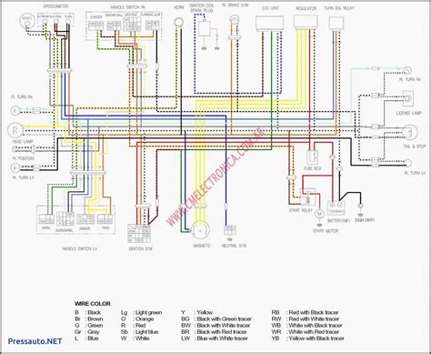 Taotao Wiring Diagrams 50cc