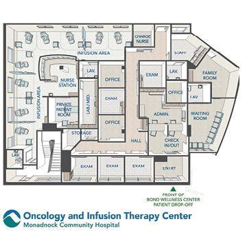 Oncology-Blueprints 2 - Monadnock Community Hospital