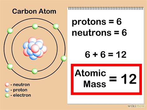 Relative Mass of Proton - CordellgroAcevedo