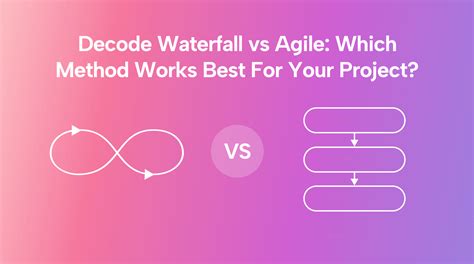 Waterfall Vs Agile Choose The Best Method For Your Team Motion Motion