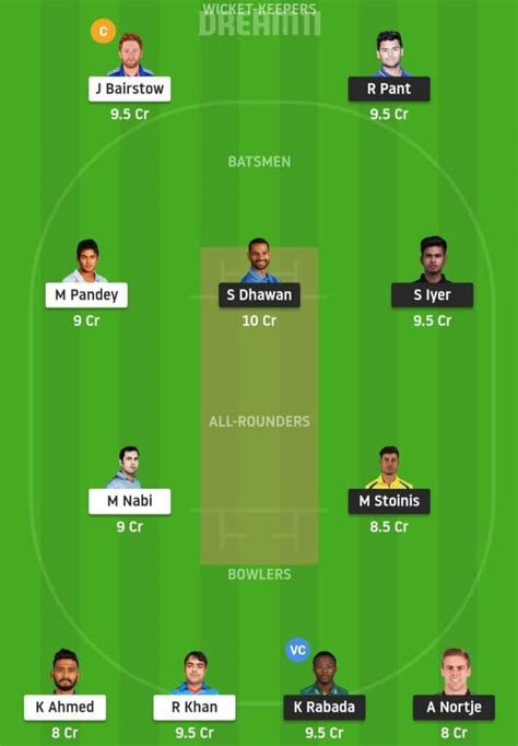 Ipl 2020 Match 11 Dc Vs Srh Preview Dream11 Possible Playing 11 Pitch Report Cricblog