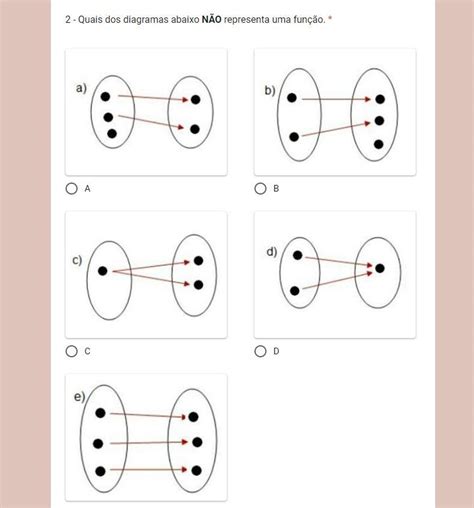 Quais Dos Diagramas Abaixo NÃo Representa Uma Função Br