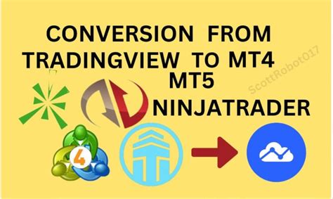 Code Metatrader Expert Advisor Ninjatrader Mt Mt Mql Tradingview