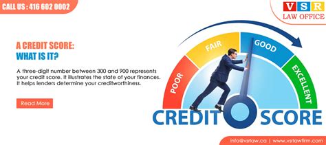 Credit Score Explained What It Is And Why Its Important