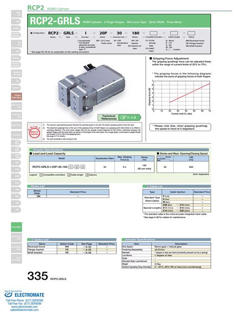 Iai Rcp2 Grls Specsheet PDF