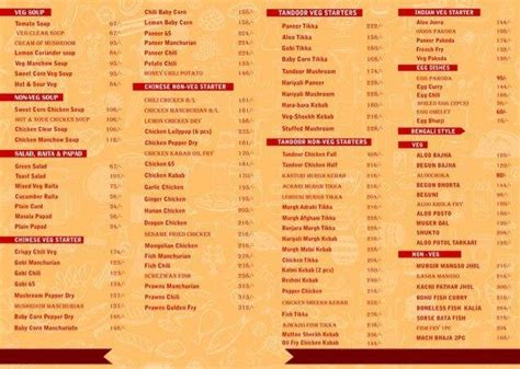 Swaadpurna Menu Menu For Swaadpurna Jeevan Bhima Nagar Bangalore