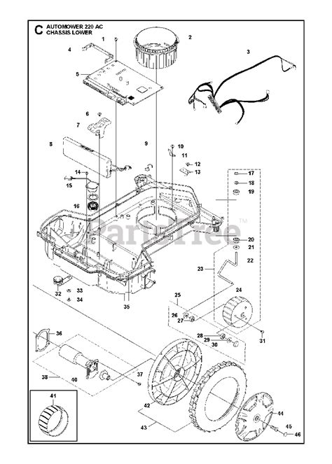 Husqvarna Ac Husqvarna Automower Robotic Lawn Mower