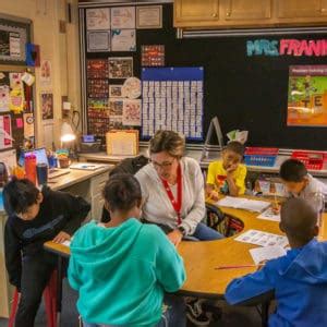 About – Nora Elementary School