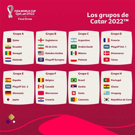 Catar 2022 Conoce Los Horarios De La Copa Del Mundo De Catar