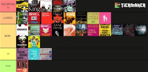 Livros Lidos Em 2022 Tier List Community Rankings TierMaker