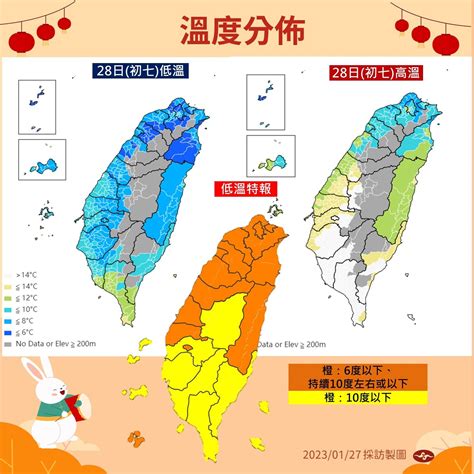 體感溫度剩2度！寒流凍全台「22縣市低溫特報」 周末最冷下探6度 Ettoday生活新聞 Ettoday新聞雲