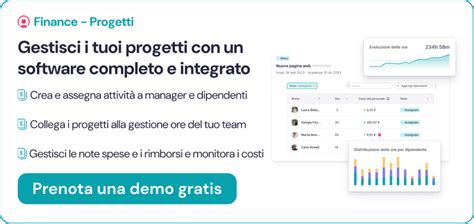 Gestione Portafoglio Progetti Cos Strumenti E Consigli