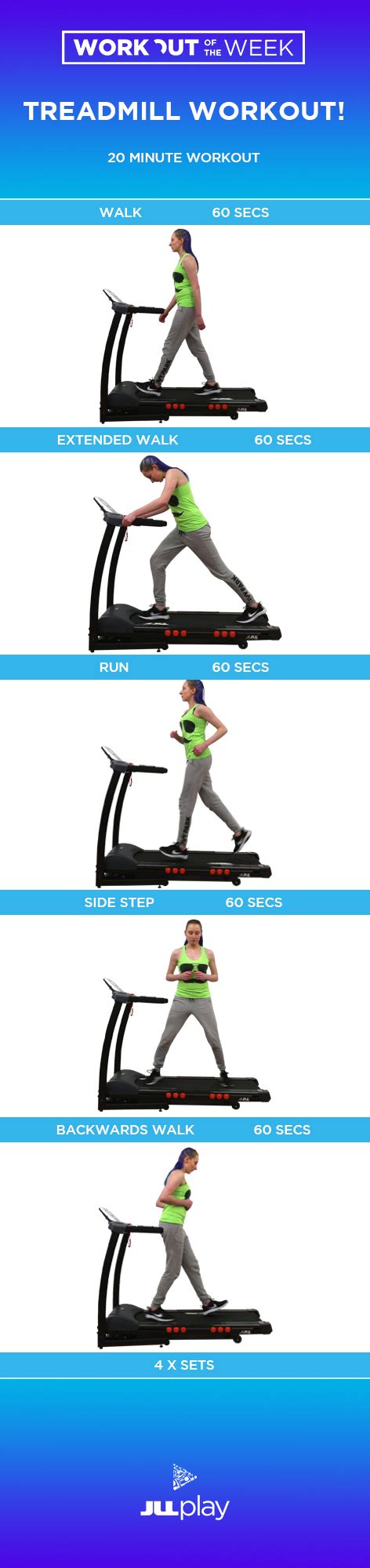 Warm Up Before Running On Treadmill Best Sale